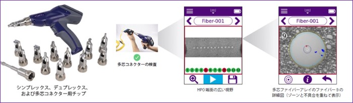 ファイバー端面チェック(単芯&多芯).jpg
