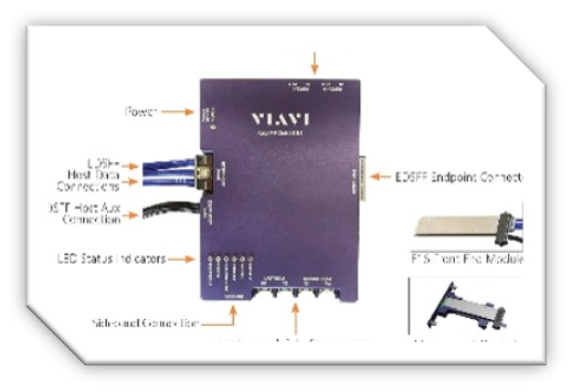 Gen6 EDSFF E1 & E3.jpg